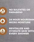 DOVE MEN + CARE Hidratante Coco + Cítricos Body and Face Wash 4 Count for Hydrated Skin Coconut