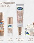 Cetaphil hydrating eye gel serum,