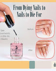 duri Rejuvacote 1 Nail Growth