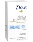 Dove Clinical Protection Antiperspirant Deodorant, Original Clean, 1.7 Ounce