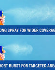 Banana Boat Sport 360 Coverage Sunscreen Spray SPF 50, Non-Aerosol, 360° Coverage, 5.5oz Refillable Mist Bottle, Spray Sunscreen SPF 50