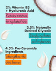 Love Beauty And Planet Lotion - Moisturizing Coconut Lotion with Hyaluronic Acid, Natural Body Lotion for Women, Dry Skin Lotion Scented with Mimosa Flower Extract, 16 Fl Oz (Pack of 2)