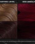 XMONDO Color Rhodolite Depositing Mask