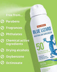 BLUE LIZARD Mineral Sunscreen Kids SPF 50+ Spray, 5 Fl Oz