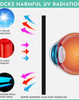 Super Sunnies Slim Flex UV Eye Protection, FDA Compliant Individual Tanning Goggles Eyeshields
