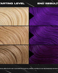 XMONDO Color Amethyst Depositing Mask