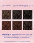 eSalon Permanent Hair Color & Hair Dye Kit - Dark Brown Copper Mahogany - Personal Colorist for Up To 100% Gray Coverage, All Hair Types - Professional-Grade Ammonia-Free