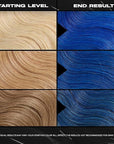 XMONDO Color Super Blue Depositing