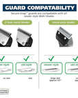 Wahl Genuine SECURE-SNAP® Guide Comb