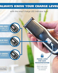Wahl Clipper Self-Haircut Pro Lithium Ion Cordless Hair Clippers, Easy to Use Self Haircutting Kit Designed for DIY Haircuts – Model 3026122