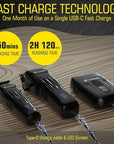 BESTBOMG® Hair Clippers for Men, Professional Hair Clippers, Beard Trimmer& Rechargeable Shaver Set, Metal T-Blade, LED Display, Barber Hair Cutting Kit for Men Grooming & Gifts, BS-808A (Black)