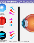 Super Sunnies Slim Flex UV Eye Protection FDA Compliant Eyeshields Individual Tanning Bed Goggles, Red Light Therapy Glasses