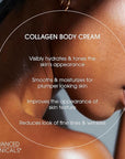 Advanced Clinicals Collagen Cream W/Hyaluronic Acid Face Moisturizer + Collagen Body Cream 2pc Skincare Set For Women & Men To Reduce Appearance Of Wrinkles, Fine Lines, & Uneven Skin Tone, 2pc Set