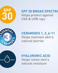 CeraVe Ultra-Light Moisturizing Lotion With SPF 30| Daily Face Moisturizer with SPF | Formulated with Hyaluronic Acid & Ceramides | Broad Spectrum SPF | Oil Free | Matte Finish | 1.7 Ounce