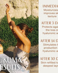 natura - Ekos Tukumã Replenishing Body Lotion - Vegan Skin Care - Moisturize & Improve Skin Texture - Boost Hyaluronic Acid - Brazilian Beauty Secrets - Self Care & Body Care - 13.5 fl oz (400ml)