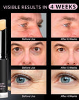 Retinol eye stick, retinol eye