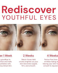 Retinol eye cream for anti-aging: