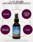 WishGarden Herbs Deep Cleanse - Plant-Based Herbal Cleansing Supplement with Organic Milk Thistle Seed & Burdock Root Promotes Organ Cleansing, Supports Liver, Kidney, Lymph & Cellular Health, 2oz