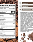 Truth Bar Prebiotic & Probiotic Keto Snack Vegan Bars with Omega-3's - Synbiotic High Fiber Snacks - Low Sugar, Kosher, Gluten Free - Dark Chocolate Brownie Crunch (Pack of 12)