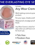 The Everlasting Eye 5 Piece Waterproof
