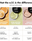e.l.f. C-Brightening Putty Primer, Makeup Primer For Brightening