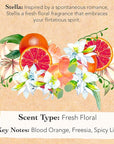 Tocca Women's Perfume Mini Discovery Sampler Set of 8, 1.5ml Each - Includes Cleopatra, Stella, Florence, Giulietta, Colette, Simone, Belle & Lucia