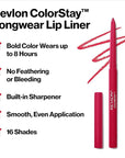 Revlon Colorstay Lip Liner Makeup with Built-In Sharpener, Longwear Rich Colors, Smooth Application, 713 Ruby, 0.01 oz