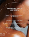 Advanced Clinicals Collagen Peptides Body Lotion & Face Moisturizer | Peptide Infused Collagen Lotion For Women & Men Helps Improve Look Of Crepey Skin, Wrinkles, & Uneven Dry Skin Texture, 16 Ounce
