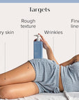 Medix 5.5 Fragrance Free Firming Retinol Body Lotion + Collagen Peptides Cream 2pc Skin Care Set, Crepey Skin Treatment, Anti Aging Body Cream & Face Moisturizer For Crepe Skin, Cellulite, Wrinkles