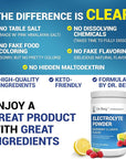 Dr. Berg Zero Sugar Hydration Keto Electrolyte Powder - Enhanced w/ 1000 mg of Potassium & Real Pink Himalayan Salt (NOT Table Salt) - Raspberry & Lemon Flavor Hydration Drink Supplement, 100 Servings