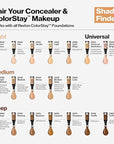 Revlon ColorStay Skin Awaken 5-in-1 Concealer, Lightweight, Creamy fl oz