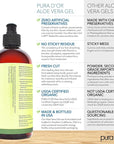 PURA D'OR 16 Oz ORGANIC Aloe Vera Gel - Lemongrass - All Natural - ZERO Artificial Preservatives - Deeply Hydrating & Moisturizing - Sunburn, Bug Bites, Rashes, Small Cuts, Eczema Relief - Skin & Hair