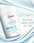 Dove Clinical Protection Antiperspirant Deodorant For Sweat and Odor Protection Original Clean Antiperspirant For Women Made With 1/4 Moisturizers 1.7 oz