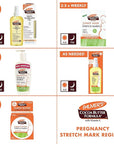 Palmer's Cocoa Butter Formula Massage Cream