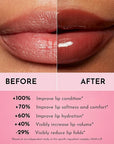 Women's Forget The Filler Lip Plumper Line Gloss, Maple Sugar, Brown, 0.11 Fl Oz (Pack of 1)
