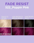 Softsheen-Carson Dark and Lovely Hair Dye, Fade Resist Hair Color with Conditioning Mask, Poppin Pink, 1 Kit