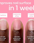 essie Nail Care, Ceramide-Infused Nail