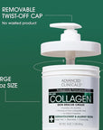 Advanced Clinicals Collagen Cream W/Hyaluronic Acid Face Moisturizer + Collagen Body Cream 2pc Skincare Set For Women & Men To Reduce Appearance Of Wrinkles, Fine Lines, & Uneven Skin Tone, 2pc Set
