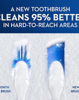 Oral-B Pulsar Battery Toothbrush with Charcoal Infused Bristles, Soft, 2 Count