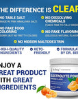 Dr. Berg Zero Sugar Hydration Keto Electrolyte Powder - Enhanced w/ 1000 mg of Potassium & Real Pink Himalayan Salt (NOT Table Salt) - Tangerine Flavor Hydration Drink Mix Supplement - 50 Servings