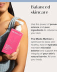 MEDIX Anti Aging Skin Care 3PC