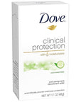 Dove Clinical Protection Antiperspirant, Cool Essentials, 1.7 Ounce (Pack of 1)