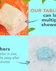 Shower Steamers Aromatherapy - USA Made with Natural Ingredients & Citrus Essential Oil, Long Lasting Shower Bombs for Energy Boost, Gift Set for Women & Men, Spa Gifts & Shower Accessories