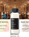 Scentia Hotel Diffuser Oil Inspired by The Nobu Hotel - 120 mL 4.06 fl oz - Essential Oil Blend Jasmine, Lilly, Sandalwood for Aromatherapy Diffusers - Nobu Essence - Thanksgiving & Holiday Gift