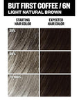 IGK Permanent Hair Dye Color Kit | 6N But First Coffee - Light Natural Brown | 100% Gray Color Coverage + Strengthen + Shine | Ammonia Free