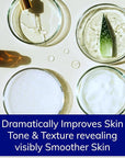 Natural Purifying Facial Cleanser | NonDrying