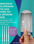GuruNanda Lion & Lamb Kit 2.0, Electric Toothbrush with Water Flosser Combo, 4 Jet Tips, 4 Brush Heads, & IPX7 Waterproof Design for Complete Oral Care, Teal