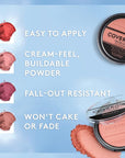 COVERGIRL So Flushed High Pigment Bronzer, Warmth