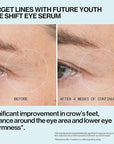Pacifica Future Youth Time Shift Eye Serum – Peptide Eye Serum for Fine Lines & Dark Circles, Lifting & Firming Under Eye Treatment w/Flora + Peptide-11, Unscented Hydrating Gel for All Skin Types