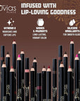 Juvia's Place Long Wear Lip Pencil – Rizz – Waterproof & Kiss-proof, Long Lasting Lip Liner, Smooth Makeup Application - Soft Matte Finish Base for Lipstick - 13 Hours of Wear for Everyday Use